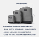 Organizador de Equipaje Grande Yeti Crossroads - Grey