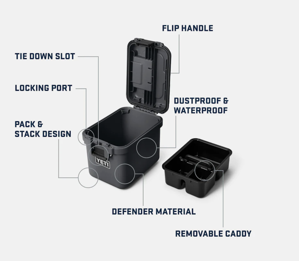 Caja de Carga Yeti LoadOut GoBox 15L - Charcoal