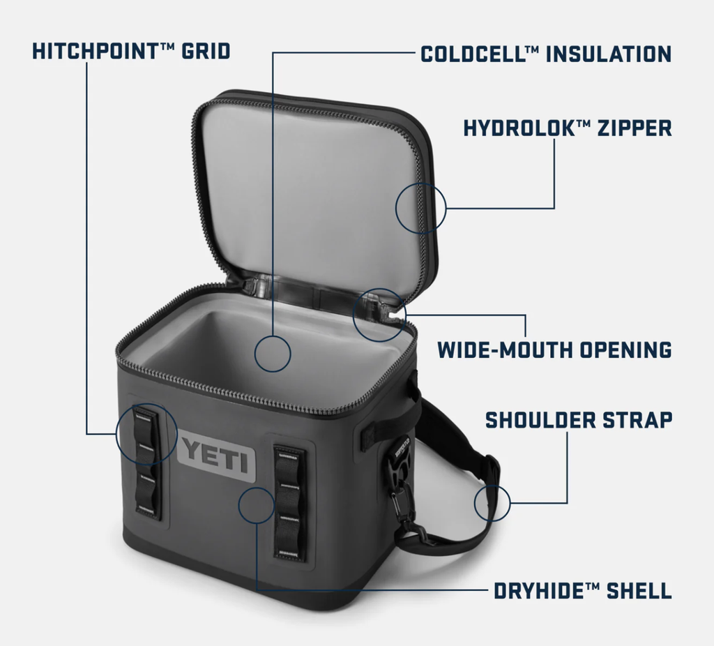 Nevera Portátil Yeti Hopper Flip 12 - Charcoal