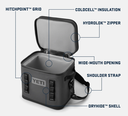 Nevera Portátil Yeti Hopper Flip 12 - Charcoal