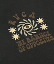 Camiseta Rvca Iris - Pirate Black
