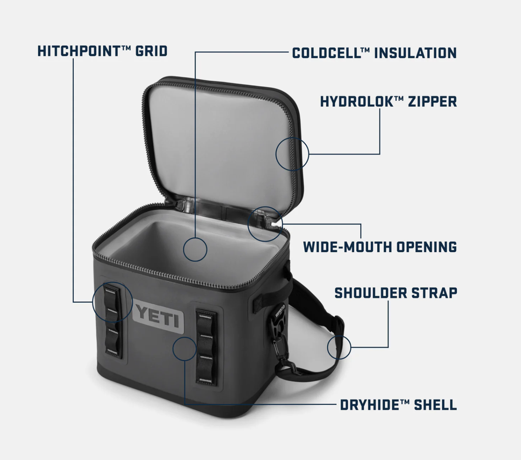 Nevera Portátil Yeti Hopper Flip 12 - Black